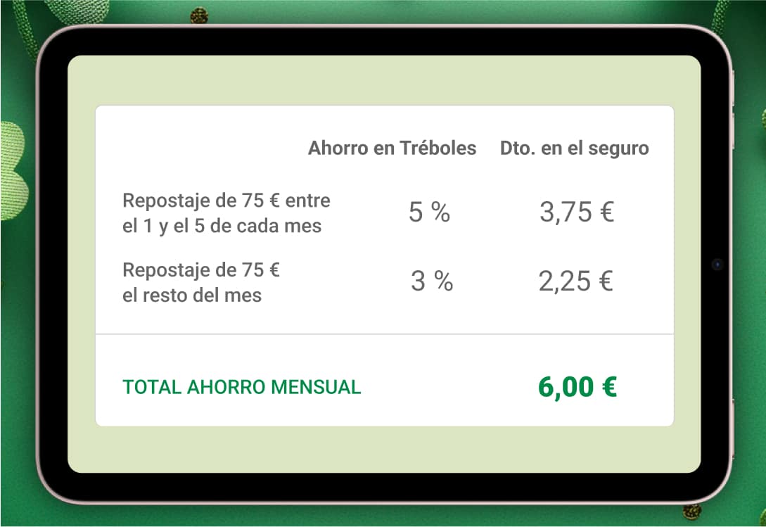 1088x748-ahorro-en-bucle-repostaje-v3 Ahorro en bucle al repostar