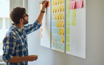 Desarrollo personal y profesional: definición, claves y plan de acción